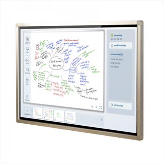 32" - 84" Wall Mounted Interactive Whiteboard